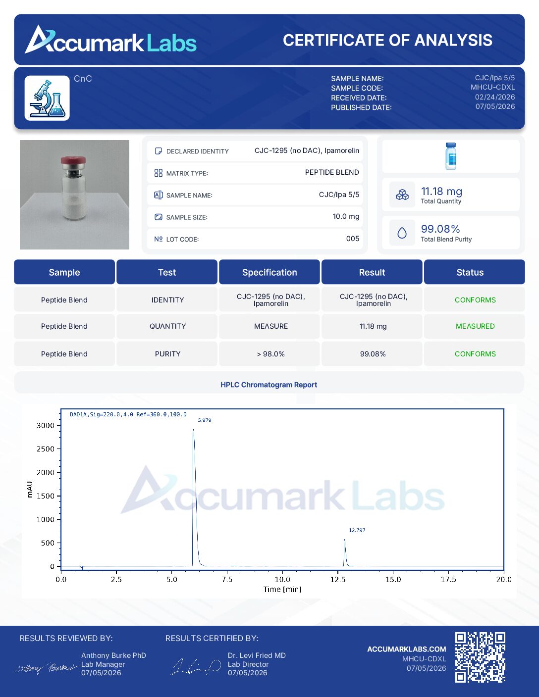 CJC-1295/Ipamorelin 10MG - Image 2
